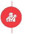 Financial Management, Reporting & Budgeting